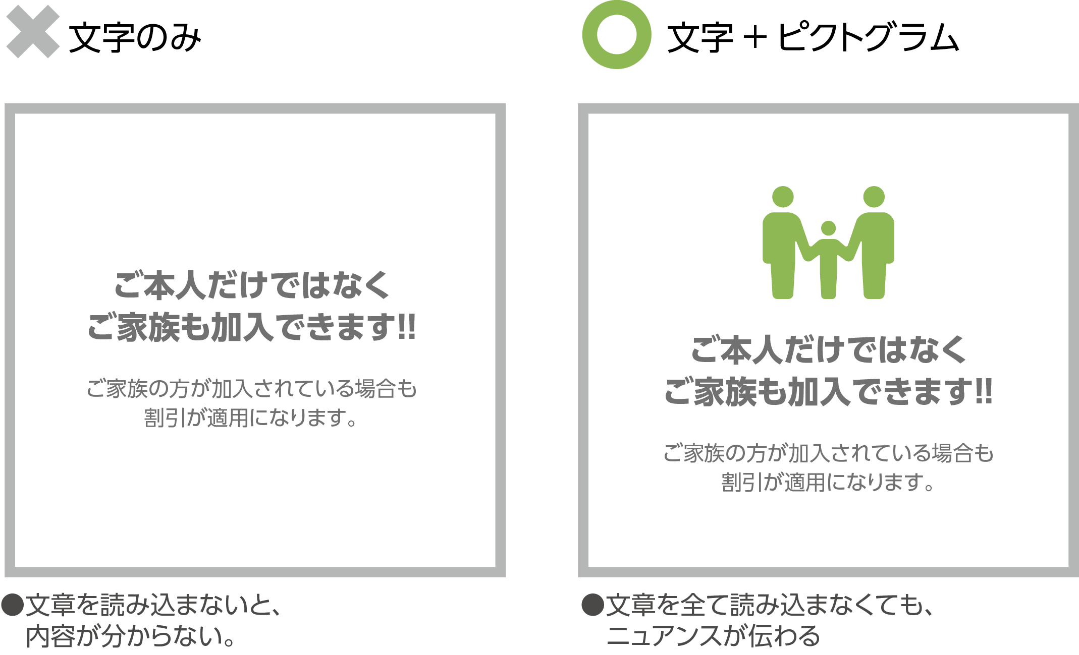 ピクトグラムをご存知ですか 改善lab