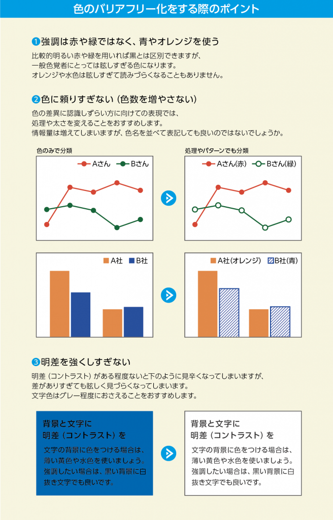 色のバリアフリー